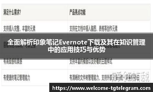 全面解析印象笔记Evernote下载及其在知识管理中的应用技巧与优势